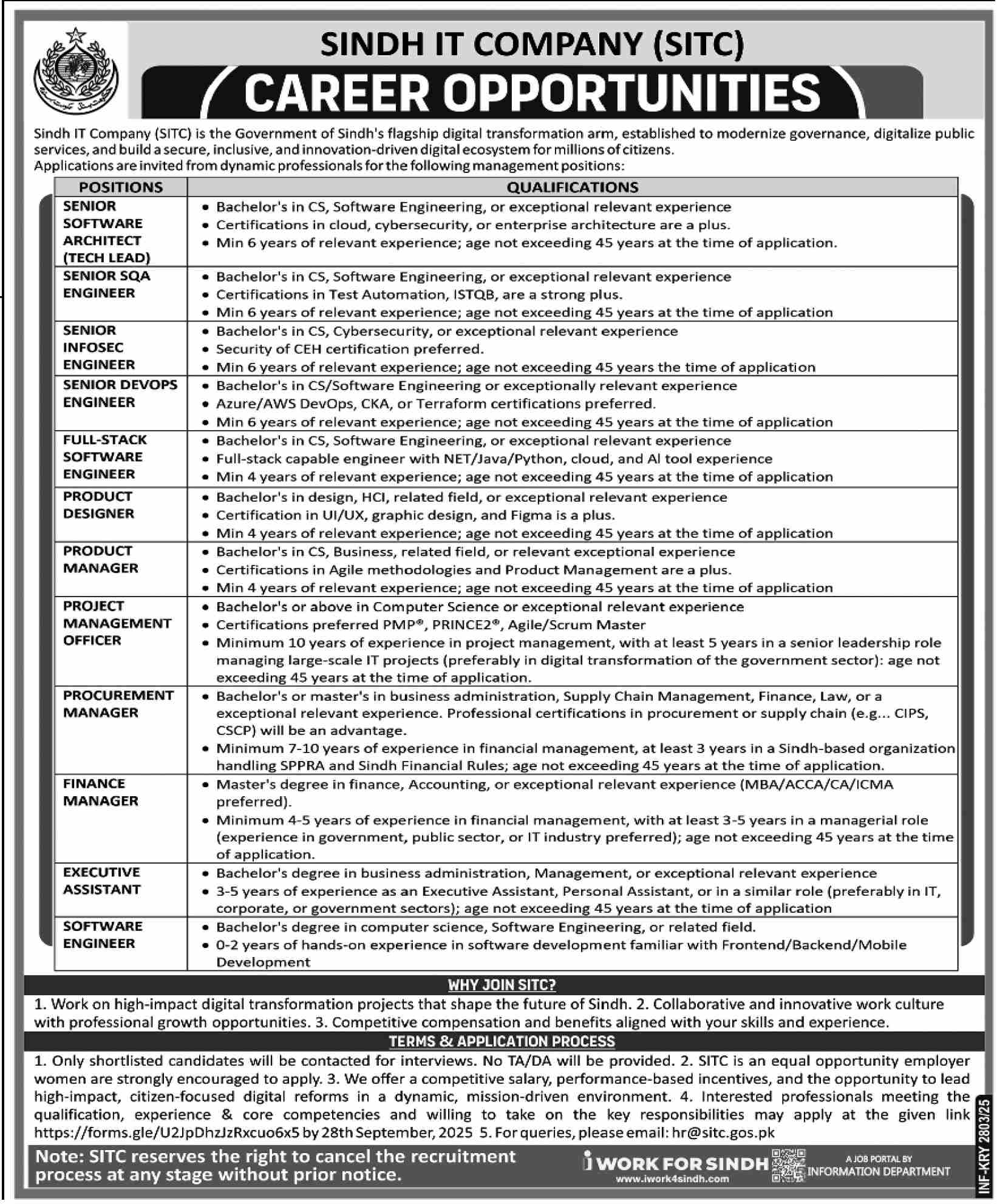Jobs in Sindh IT Company